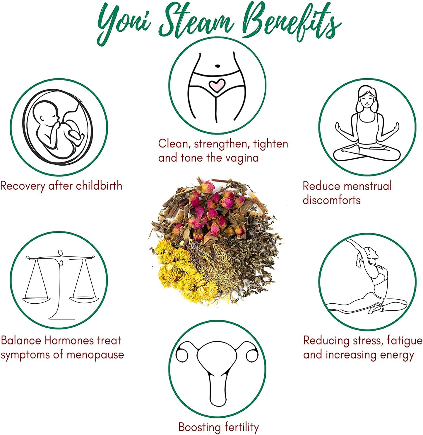 yoni steam benefits